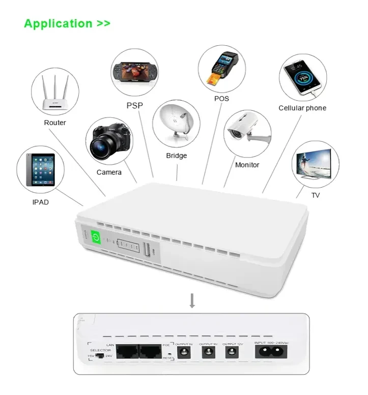 SKE POE-432P Mini DC UPS 25W | 10400mAh | 5V 9V 12V | 15V/24V PoE